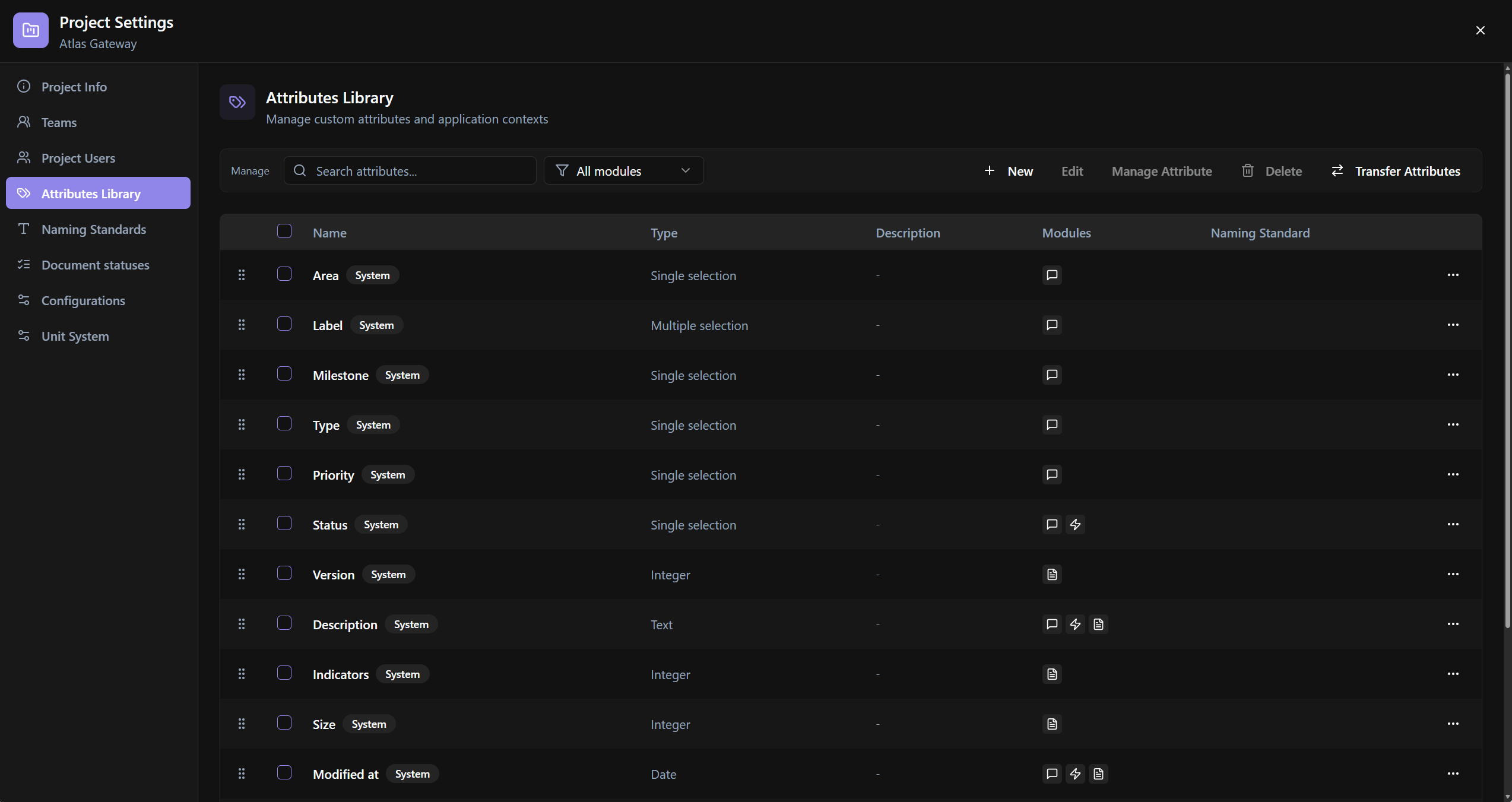 Project Settings showing Attributes Library selected.