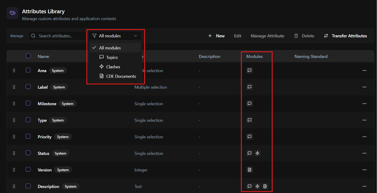 Modules column showing icons for Topics, Clashes, and CDE Documents and module filter open with available module options.