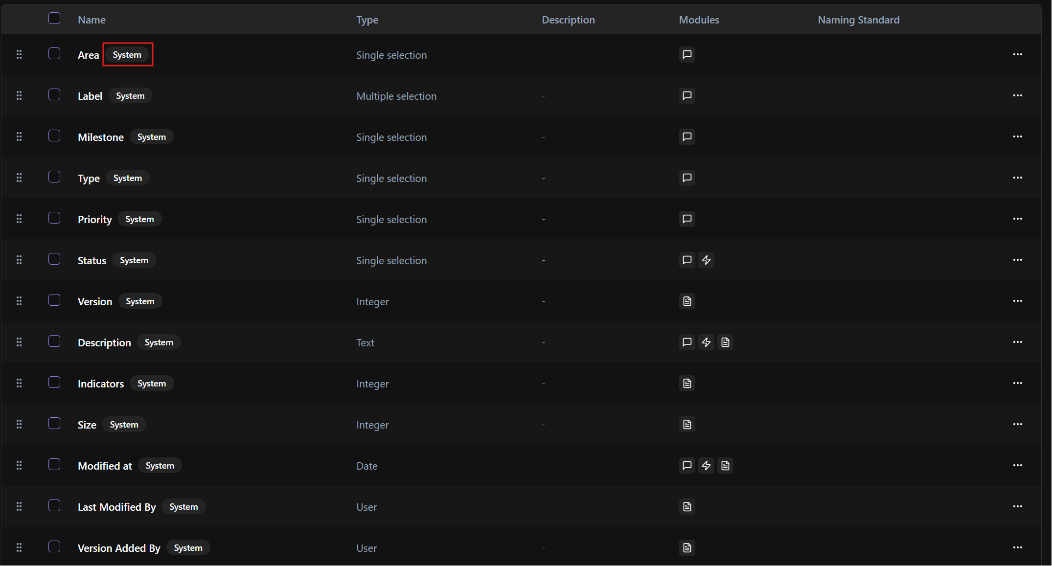 Attributes Library showing default attributes marked as System.