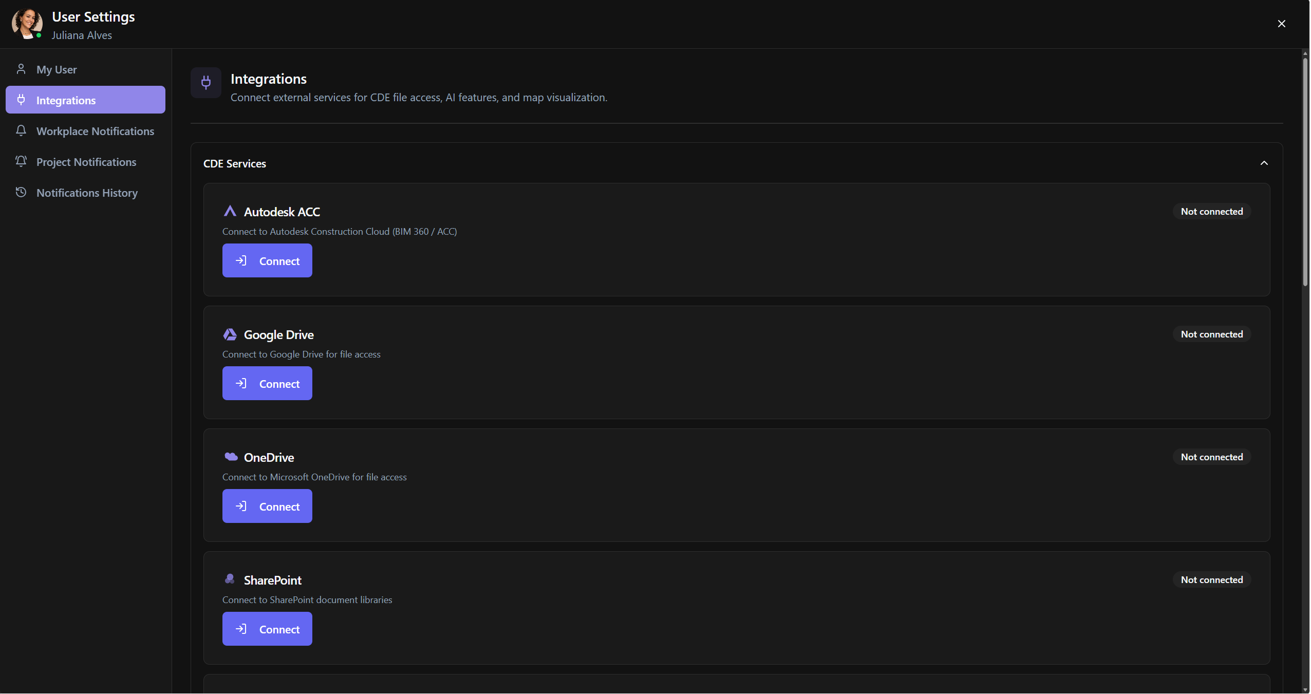 Integrations page showing the available integration cards